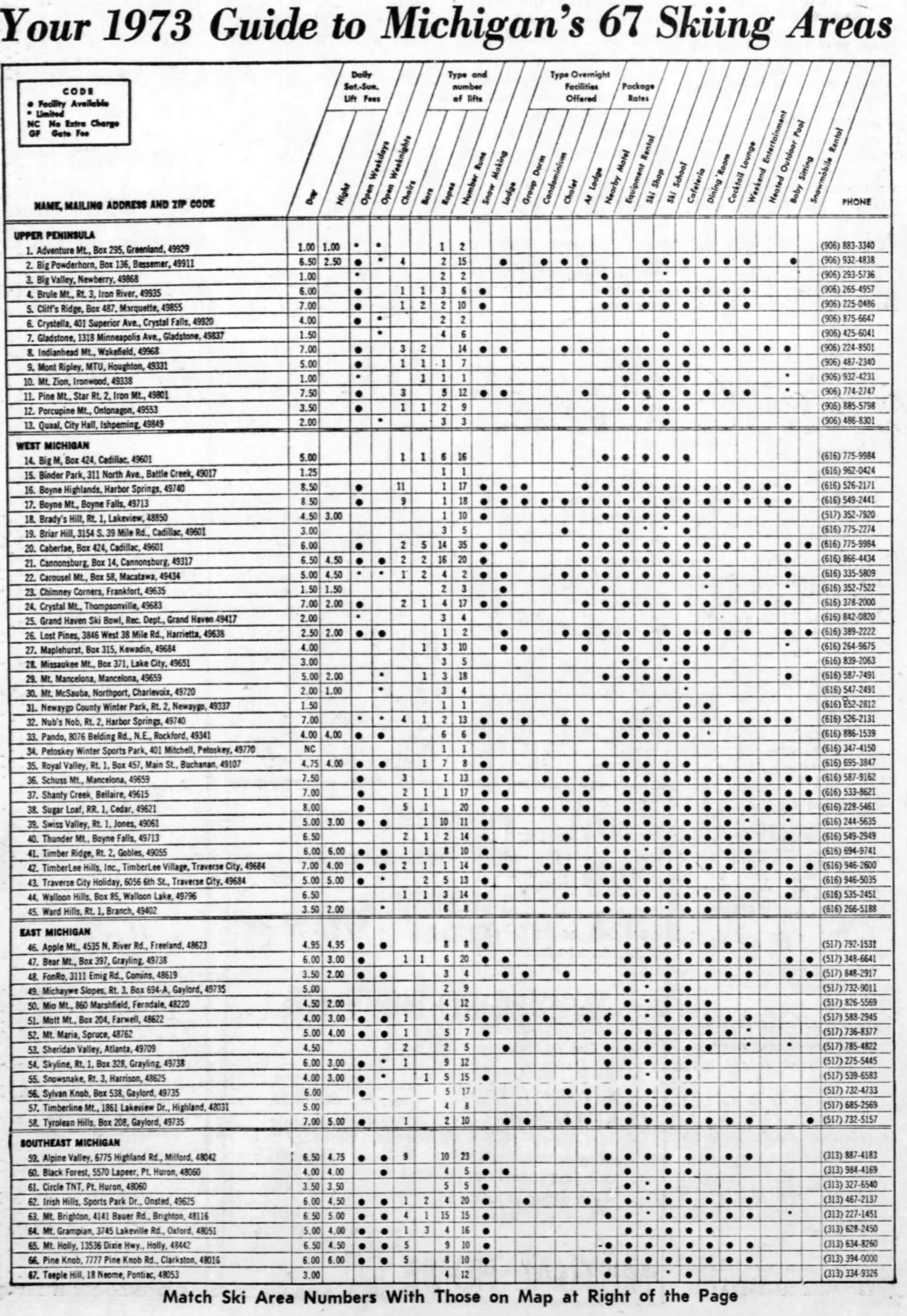1973 map ski area names