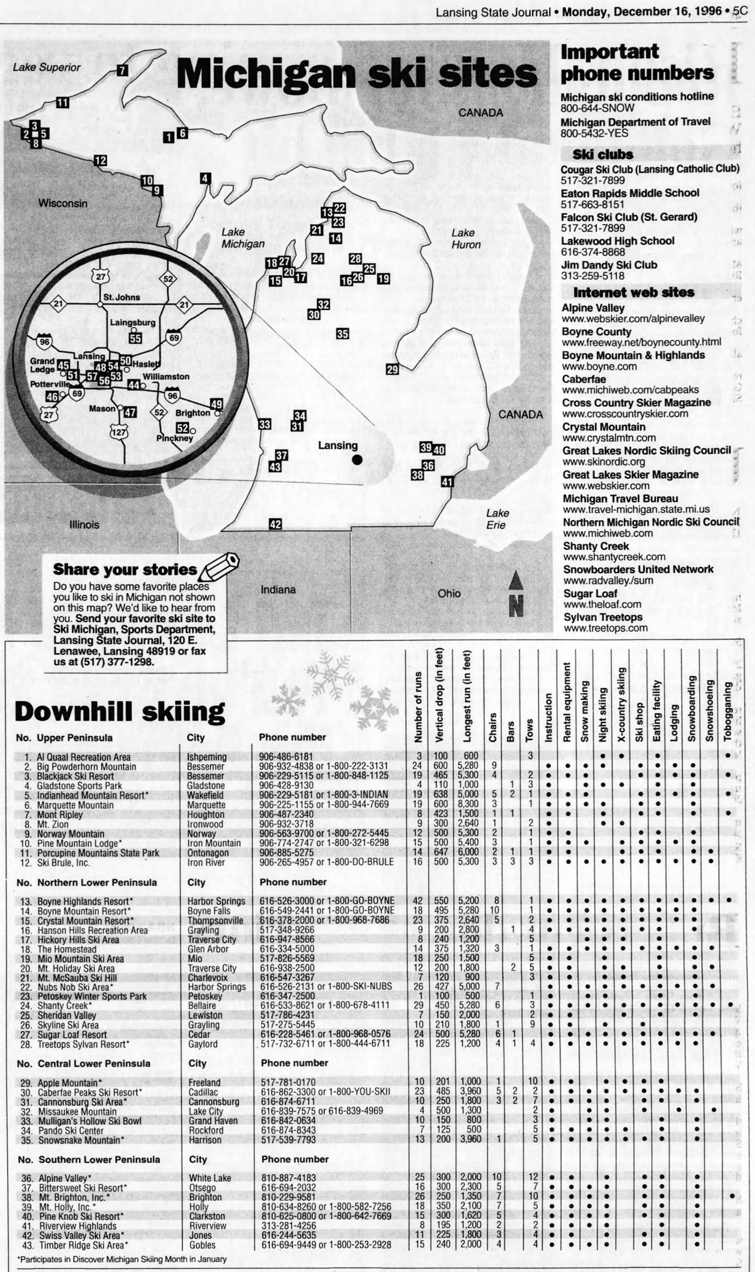 1996 map