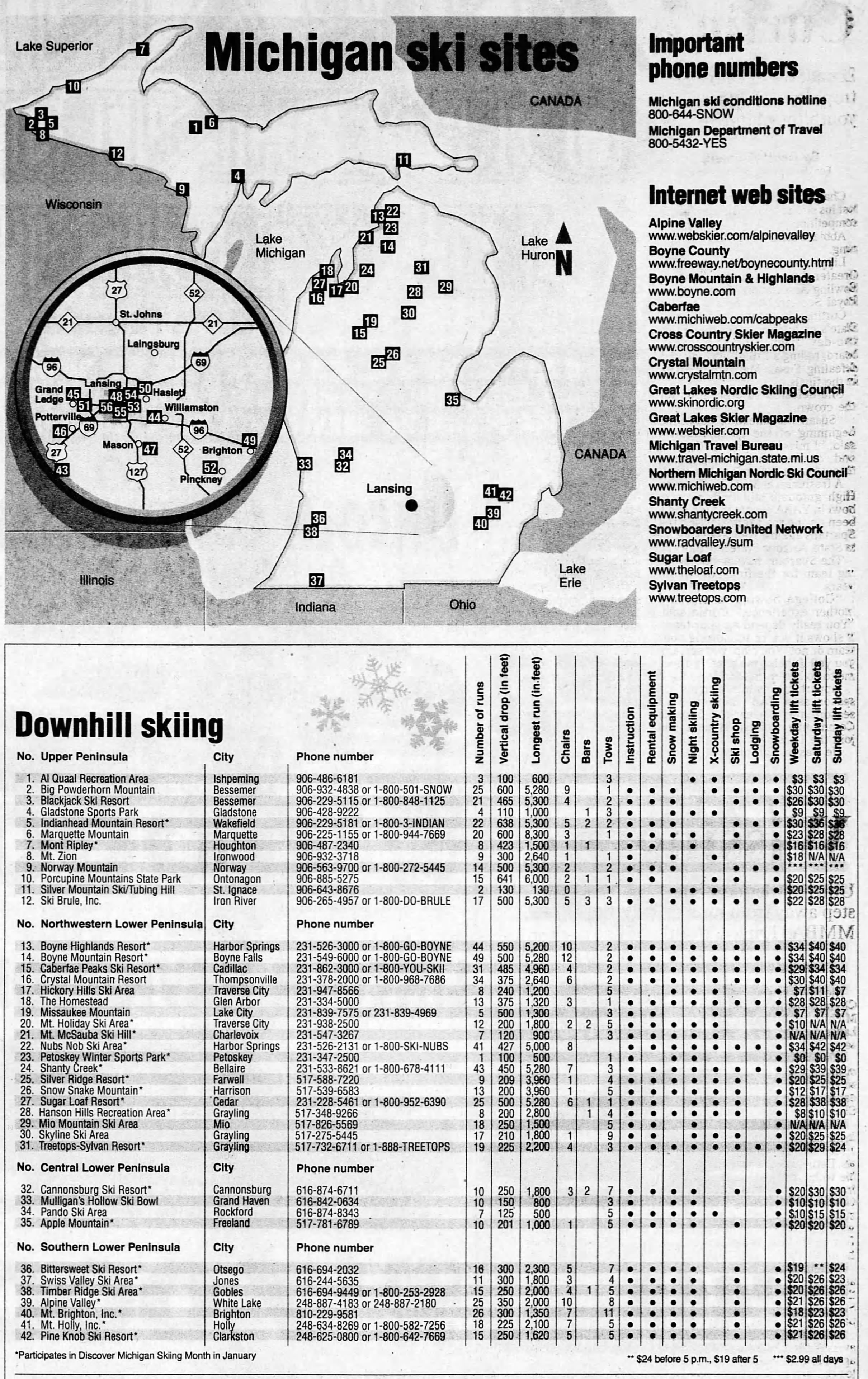 1999 map