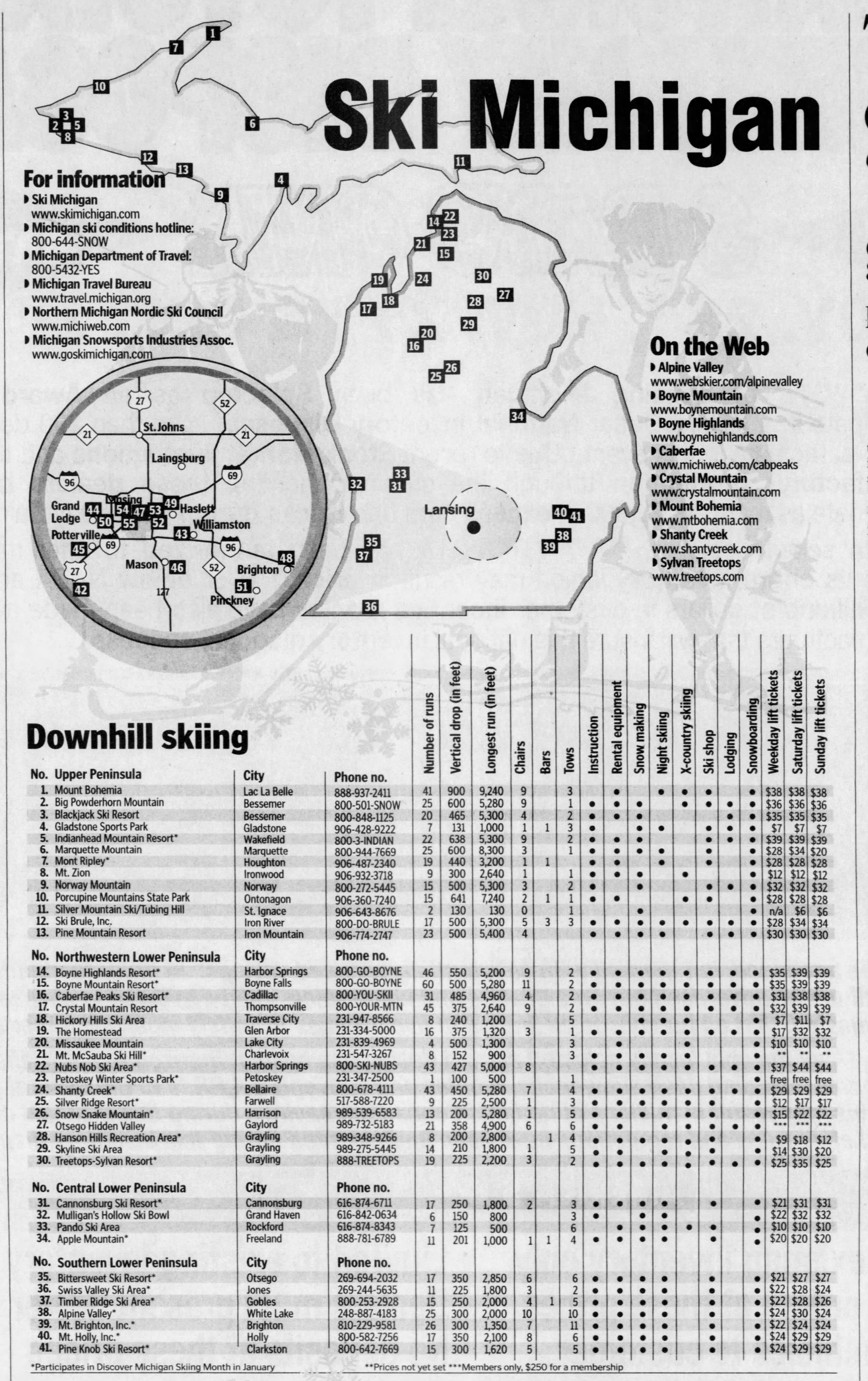 2003 map